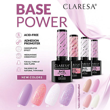 Claresa couche de base puissance 18 5ml