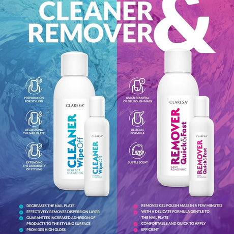 Claresa nettoyant parfait 500ml