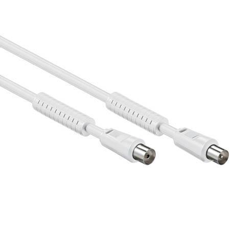 Câble coaxial Imp