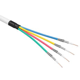Câble coaxial Abi par rouleau