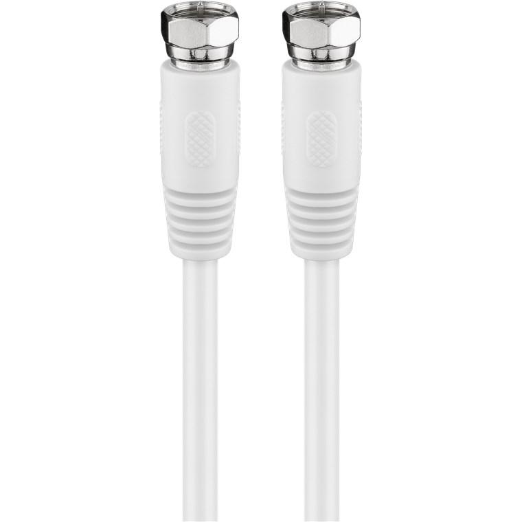 Coaxial Ngk disponible