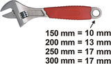 Clé anglaise Connex 300mm (12'') - cox550112