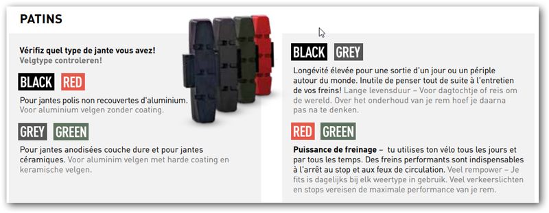 Magura caoutchouc de frein mag hs33 gris set a 4