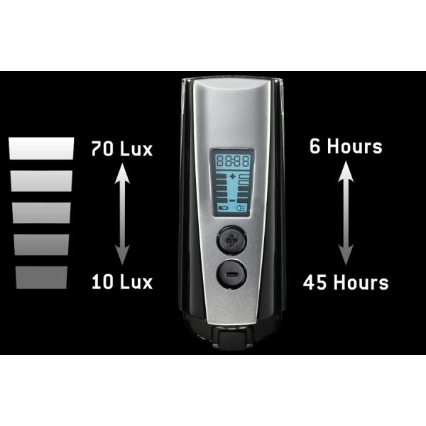 Phare Trelock ls950 control ion - 70 lux - incl. titulaire