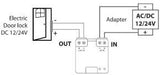 Module port récepteur Dio 12 24v avec contact libre de potentiel - 6960196