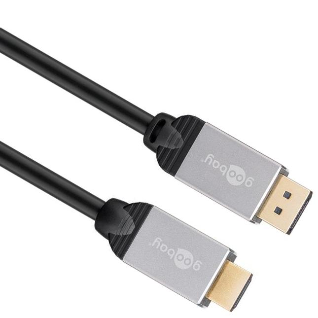 Câble DisplayPort vers HDMI