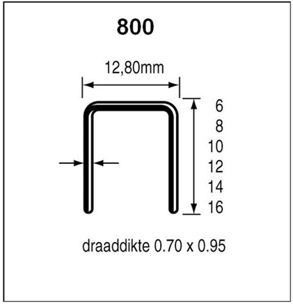Agrafes Dutack série 800 cnk 10 mm boîte 10 mille - 5088019