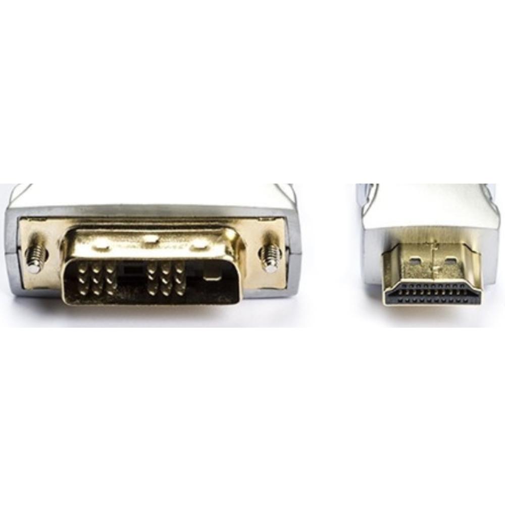 Câble HDMI-DVI