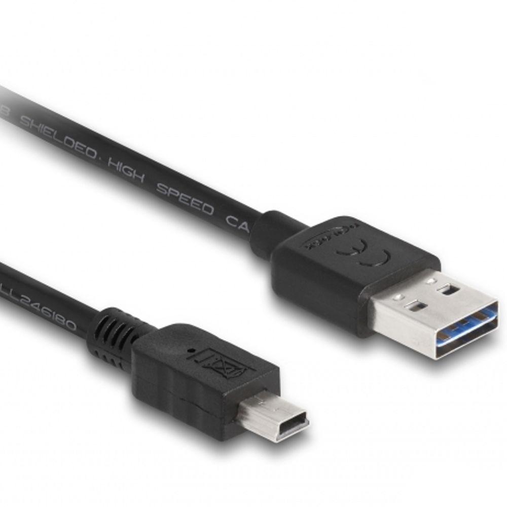Câble mini-USB