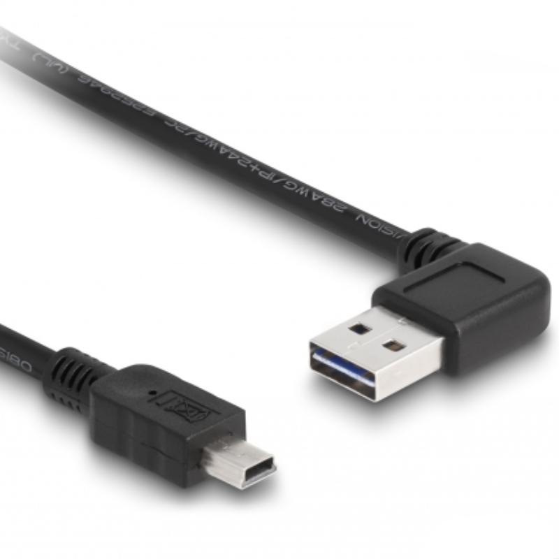 Câble mini-USB