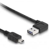 Câble mini-USB