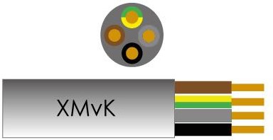 Câble Enzo xmvk 4x1,50 qmm rouleau 100m - 1253922