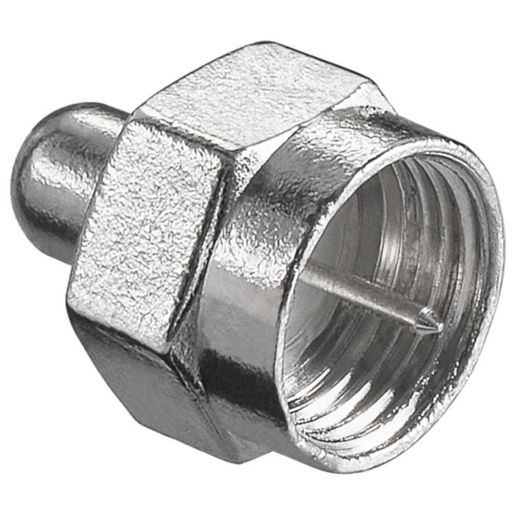Résistance de terminaison du connecteur Abi f