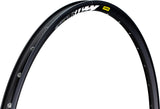 Jante Mavic