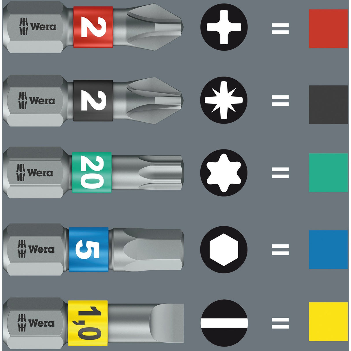 Wera kraftform kompakt stubby 1, jeu d'embouts 19 pièces (noir vert)