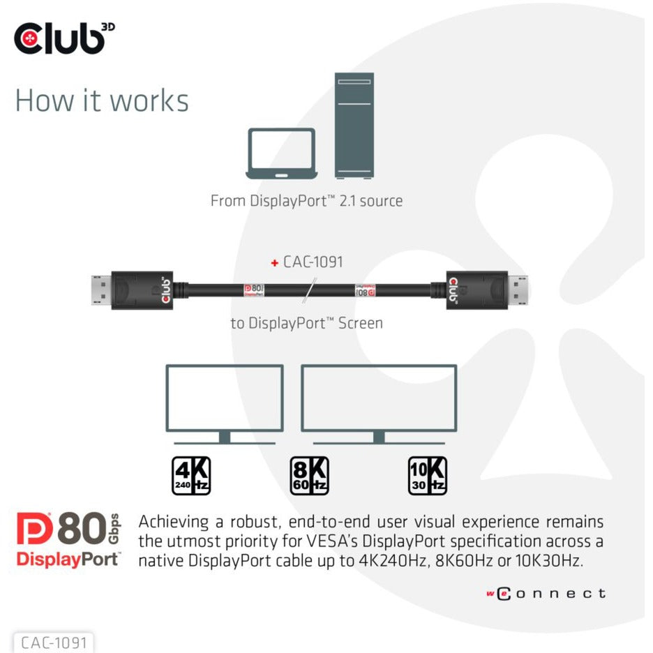 Club 3D DisplayPort 2.1 Câble certifié Vesa DP80 mâle-mâle (noir, 1,2 mètre, 4K 240 Hz, 8K 60 Hz, 80 Gbit/s)