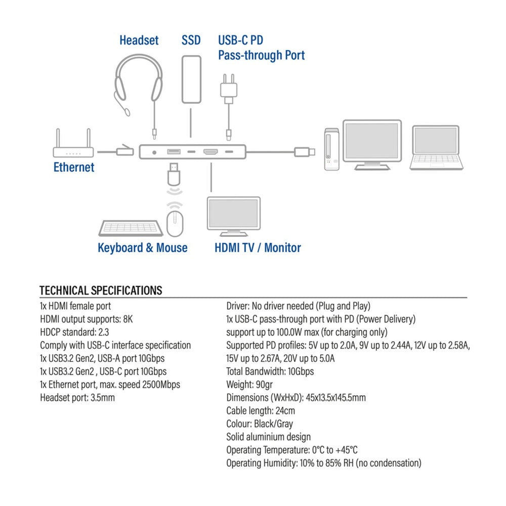 Station d'accueil Act Connectivité USB-C 4K 8K 60Hz