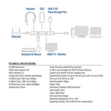 Station d'accueil Act Connectivité USB-C 4K 8K 60Hz