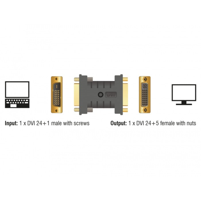 Dellock DVI 24 + 1 mâle à DVI 24 + 5 Adaptateur féminin