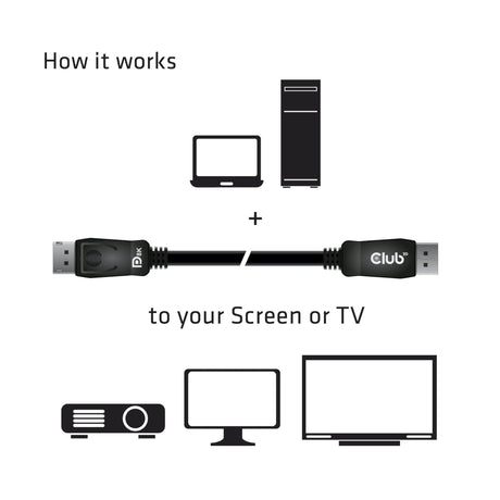 Câble Club 3D DisplayPort 1.4 certifié Vesa mâle-mâle (noir, 1 mètre, 8K 60Hz ou 2x 4K 60Hz, 32,4Gbps)
