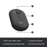 Logitech MK470 Slim Wireless Keyboard and Mouse Combo