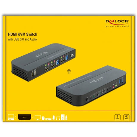 Delock Commutateur KVM HDMI Commutateur KVM (noir, 4K 60 Hz, USB 3.0, audio)