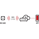 Brennerstuhl connect smart plug wa 3600 xs03 pour multiprise extérieure ip44 (noir, wifi 2,4 ghz, alexa, google, Matter)