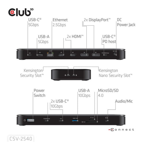 Station d'accueil à quatre écrans USB-C Club 3D 14-1 (noir)