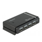 Dellock DisplayPort Switch 2x 2 DisplayPort en 1x 2 D