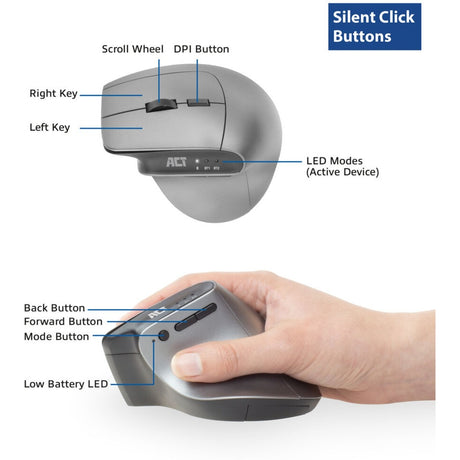 Souris ergonomique sans fil Act avec Bluetooth et USB-C USB-A
