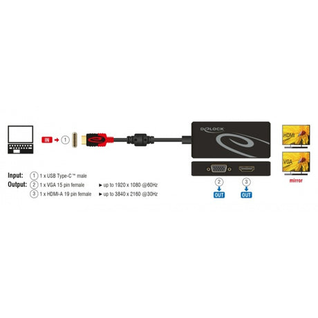 Delock Adaptateur USB-C > HDMI VGA (noir, 0,2 mètre)