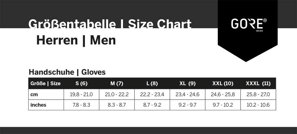 Gorewear c5 gore-tex® thermique - gants