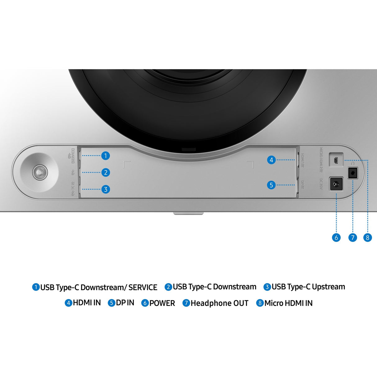 Moniteur de jeu ultra-large incurvé Samsung Odyssey OLED G9 G91SD 49 (argent, HDMI, micro HDMI, port d'affichage, 3x USB-C, 144 Hz)