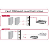 Dellock Switch RJ45 10 1000 Mbps 2 Port