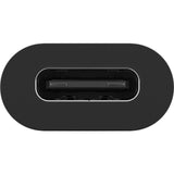 Adaptateur USB-C-C> USB-C