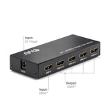 Répartiteur HDMI Club 3D 1x > 4x HDMI 4K 120Hz