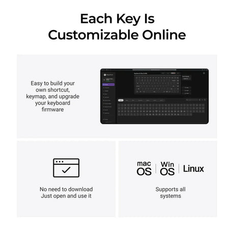 Keychron k3 max se qmk wireless custom mechanical keyboard (zwart, us lay-out (qwerty), milk pom red, 75%, rgb, hot swap, 2.4 ghz | bluetooth 5.3 | usb-c)