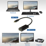 Agir la connectivité USB-C à l'adaptateur féminin HDMI
