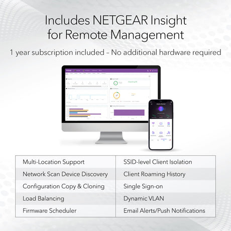 Netgear Wax610