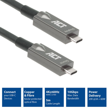 Act Connectivité Connectivité USB-C 3.2 Gen2 Cable optique actif (AOC) Connects