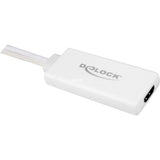 Audio Dellock VGA +> HDMI