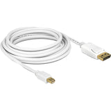 Dellock Mini DisplayPort> DisplayPort