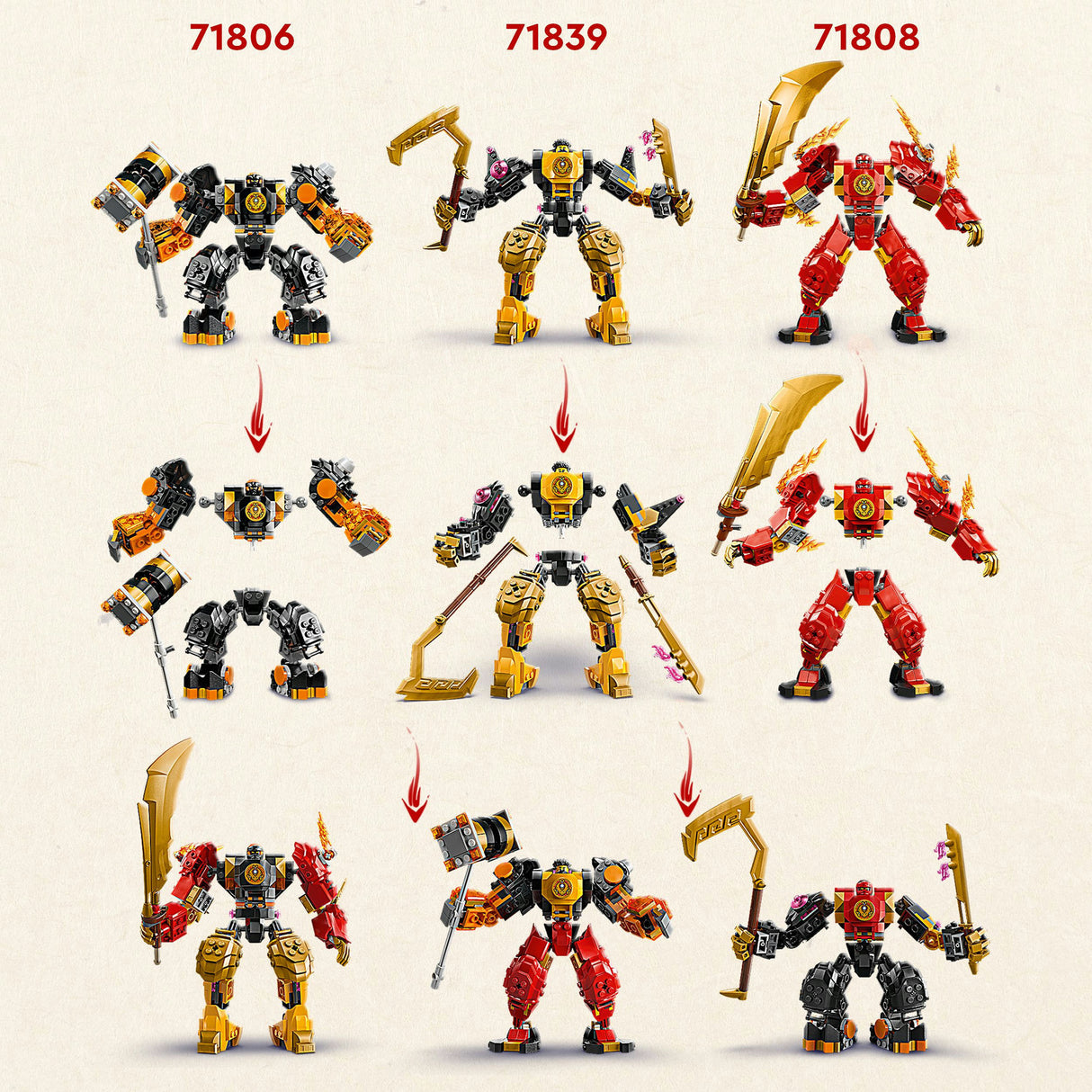 Lego Ninjago 71839 Le robot de combat spinjitzu d'Arin