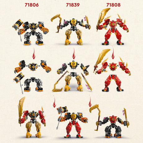 Lego Ninjago 71839 Le robot de combat spinjitzu d'Arin