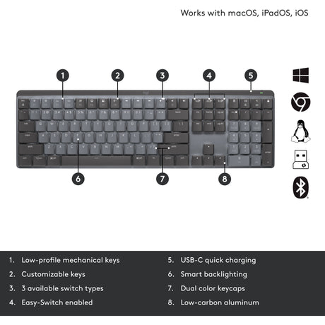 Logitech mx mécanique