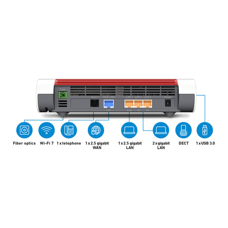 Fritz! Routeur fibre optique international box 5690 édition (blanc rouge, wi-fi maillé, 2,5 gbit s)