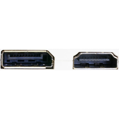 Delock adaptateur mini displayport vers displayport hdmi dvi (blanc)