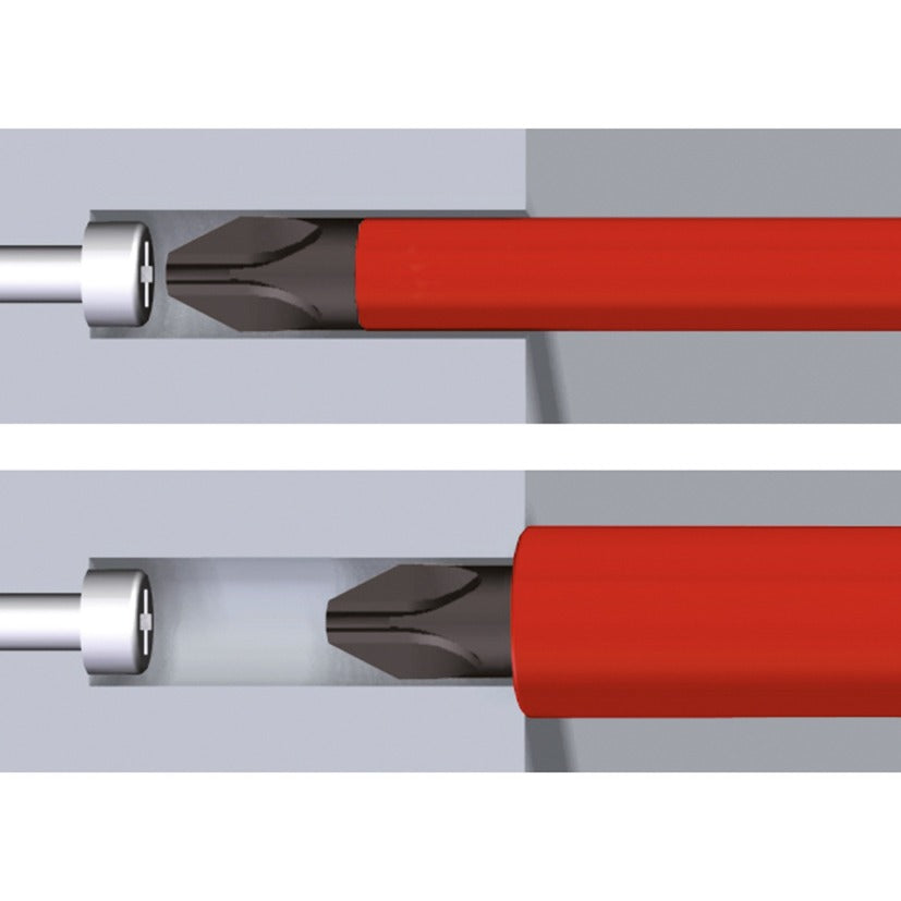 Wiha jeu de tournevis finition douce électrique slimfix (rouge jaune, 6 pièces)