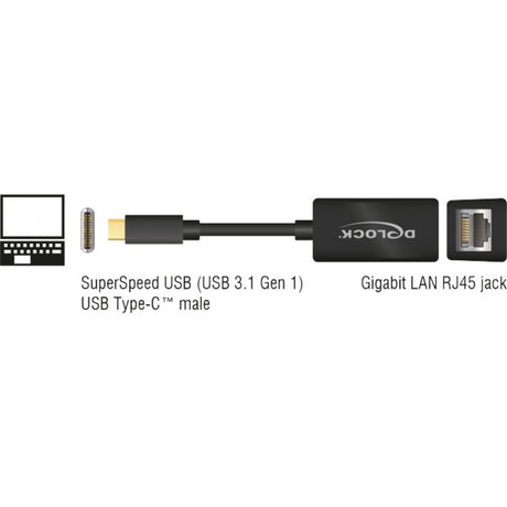 Delock superspeed USB-C (USB 3.1 gen 1) mâle > adaptateur compact Gigabit LAN 10 100 1 000 Mbps (noir, 0,135 mètres)