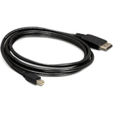 Dellock Mini DisplayPort> DisplayPort